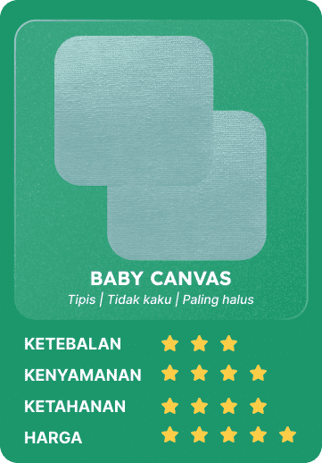 baby canvas card