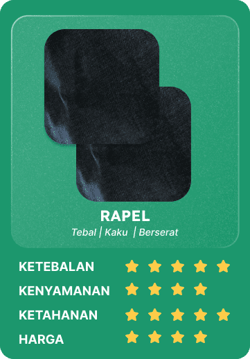 rapel card